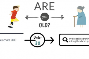 infography are you old